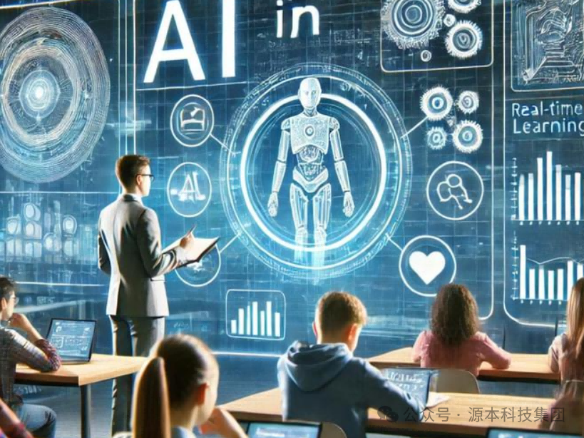 艾弗森贝博ballbet官网科技-本科生掌握大数据、云原生、AI-竞赛保研求职的“超车秘籍”来了！